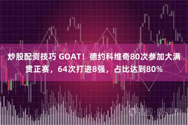炒股配资技巧 GOAT！德约科维奇80次参加大满贯正赛，64次打进8强，占比达到80%
